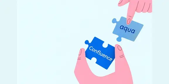 Confluence integration